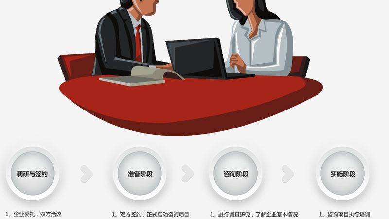 ISO认证咨询机构：助力企业提升质量管理水平
